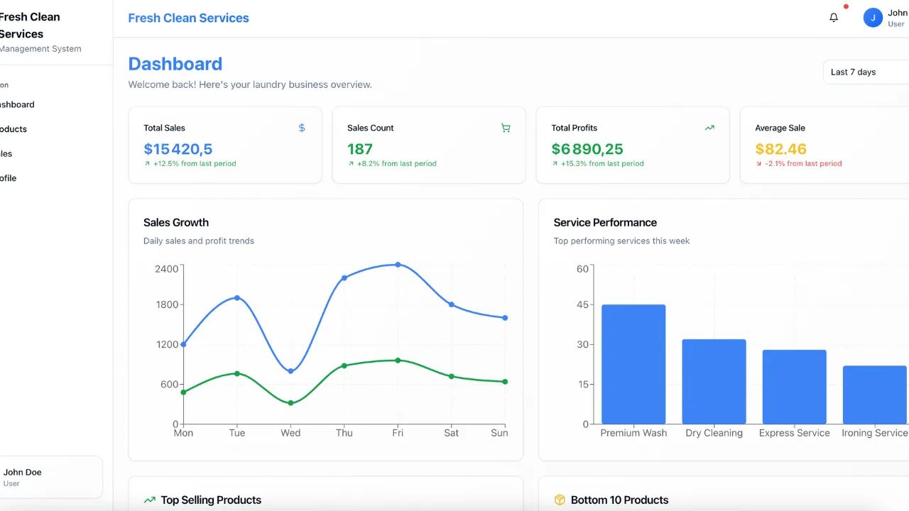 Laundry Management CRM